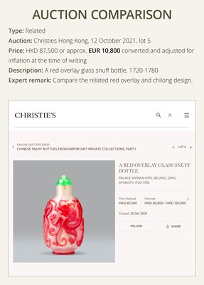Lot 465 - A RUBY-RED OVERLAY ON TRANSPARENT GLASS ‘CHILONG’ SNUFF BOTTLE, 1740-1840