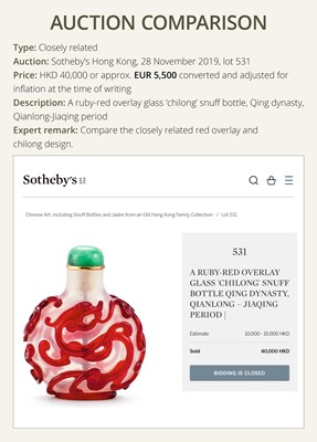 Lot 465 - A RUBY-RED OVERLAY ON TRANSPARENT GLASS ‘CHILONG’ SNUFF BOTTLE, 1740-1840