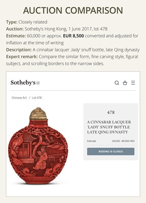 Lot 469 - A CINNABAR LACQUER ‘COURT LADIES’ SNUFF BOTTLE, 19TH CENTURY