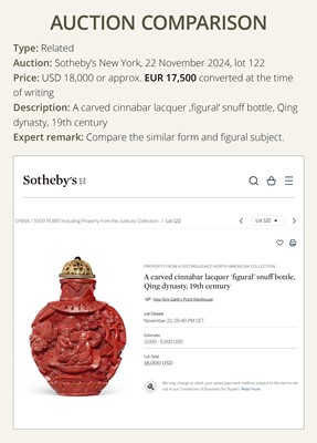 Lot 469 - A CINNABAR LACQUER ‘COURT LADIES’ SNUFF BOTTLE, 19TH CENTURY