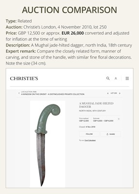 Lot 216 - A MUGHAL JADE-HILTED DAGGER AND SCABBARD, 17TH-18TH CENTURY