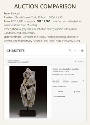 Lot 572 - A GRAY SCHIST RELIEF OF INDRA, ANCIENT REGION OF GANDHARA, 2ND-3RD CENTURY