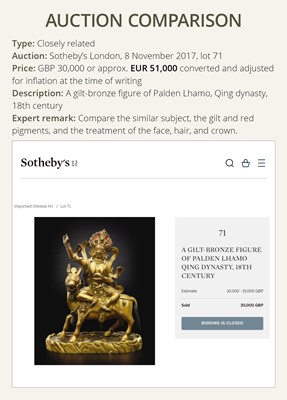 Lot 16 - A GILT BRONZE FIGURE OF SRI DEVI, PALDEN LHAMO, TIBET, 18TH CENTURY