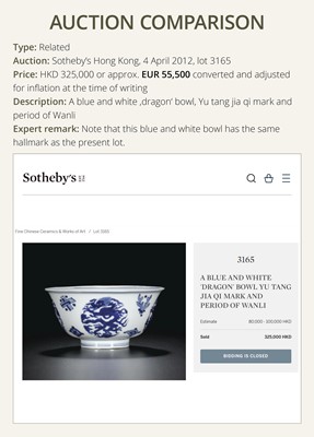 Lot 159 - A RARE BLUE AND WHITE PORCELAIN JAR AND COVER, YU TANG JIA QI MARK