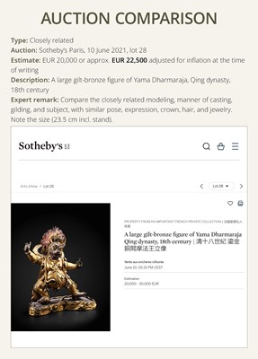 Lot 348 - A GILT BRONZE FIGURE OF YAMA DHARMARAJA, QING DYNASTY, 18TH CENTURY