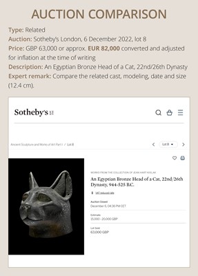 Lot 6 - THE ‘CHARLES GILLOT’ BRONZE HEAD OF WADJET AS A LIONESS, LATE PERIOD