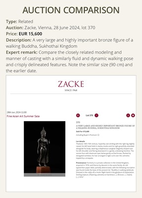 Lot 655 - A LARGE BRONZE FIGURE OF THE WALKING BUDDHA, AYUTTHAYA KINGDOM