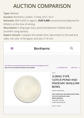 Lot 233 - A DING-TYPE ‘LOTUS AND PHOENIX’ BOWL, SOUTHERN SONG DYNASTY