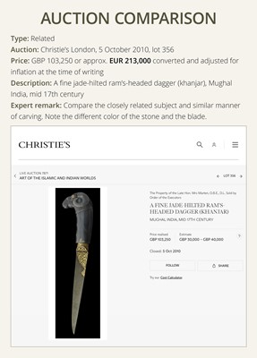 Lot 614 - A GOLD- AND GEM-SET JADE ‘RAM’S HEAD’ MUGHAL DAGGER HILT, 18TH-19TH CENTURY