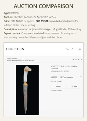 Lot 614 - A GOLD- AND GEM-SET JADE ‘RAM’S HEAD’ MUGHAL DAGGER HILT, 18TH-19TH CENTURY