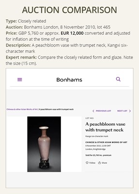 A PEACHBLOOM-GLAZED AMPHORA VASE, LIUYEPING, 20TH CENTURY OR EARLIER
