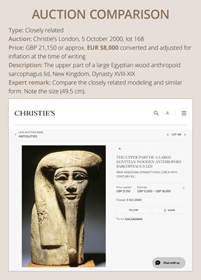 Lot 13 - A FINE BRONZE- AND GLASS-INLAID GILT-WOOD BUST OF A GODDESS, POSSIBLY ISIS, LATE PERIOD