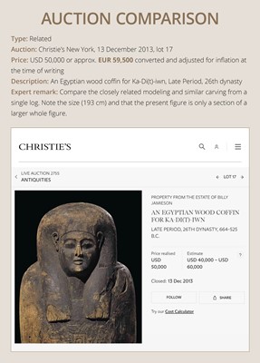 Lot 13 - A FINE BRONZE- AND GLASS-INLAID GILT-WOOD BUST OF A GODDESS, POSSIBLY ISIS, LATE PERIOD