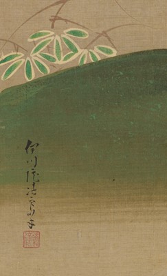 KANO ISEN’IN NAGANOBU: A FINE PAIR OF SIX-PANEL CHUGATA BYOBU (MEDIUM-SIZED FOLDING SCREENS) DEPICTING BIRDS IN A LANDSCAPE