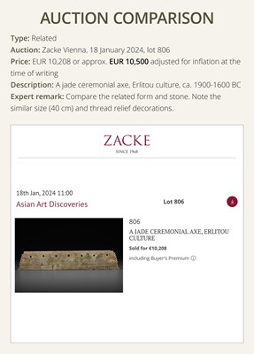 Lot 151 - A LARGE GREEN JADE CEREMONIAL AXE BLADE, DAO, QIJIA CULTURE