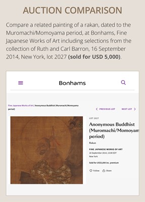 Lot 142 - A FRAGMENT OF A BUDDHIST PAINTING DEPICTING AN ASSEMBLY OF RAKAN, MUROMACHI PERIOD