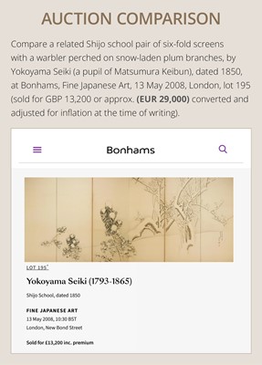 Lot 315 - MATSUMURA KEIBUN: A FINE SHIJO SCHOOL EIGHT-PANEL BYOBU (FOLDING SCREEN) DEPICTING BUSH WARBLERS ON A PLUM TREE