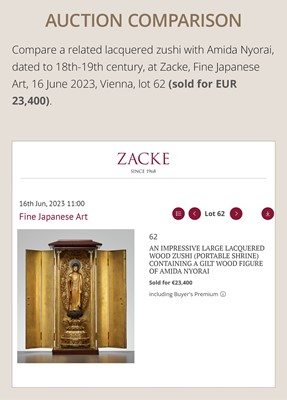 AN IMPRESSIVE LARGE GILT-LACQUERED ZUSHI (PORTABLE BUDDHIST SHRINE) OF AMIDA, EDO PERIOD