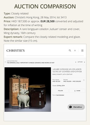 Lot 508 - A RARE LONGQUAN CELADON ‘LUDUAN’ CENSER AND COVER, LATE MING DYNASTY