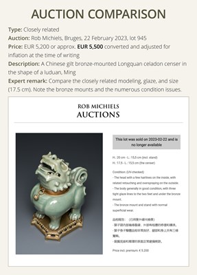 Lot 508 - A RARE LONGQUAN CELADON ‘LUDUAN’ CENSER AND COVER, LATE MING DYNASTY