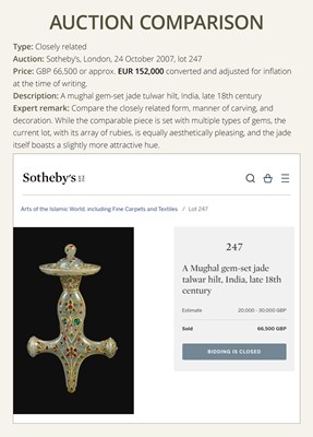 Lot 217 - A MUGHAL GEM-SET JADE TALWAR HILT, NORTH INDIA, 18TH CENTURY