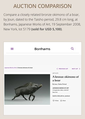 Lot 16 - A FINE BRONZE OKIMONO OF A CHARGING BOAR