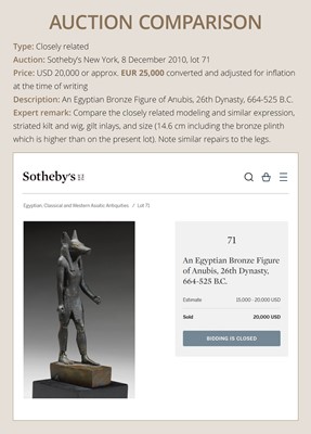 Lot 4 - A FINE AND RARE GILT-BRONZE FIGURE OF ANUBIS, LATE PERIOD