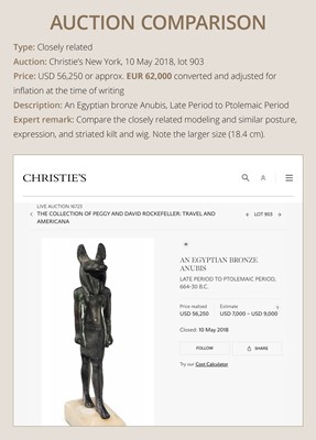 Lot 4 - A FINE AND RARE GILT-BRONZE FIGURE OF ANUBIS, LATE PERIOD