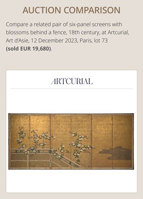 A PAIR OF FINE KANO SCHOOL SIX-PANEL BYOBU (FOLDING SCREENS) DEPICTING BIRDS IN A LANDSCAPE