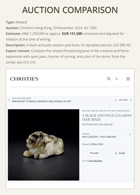 Lot 20 - A MOTTLED WHITE JADE CARVING OF A BIXIE, SIX DYNASTIES PERIOD