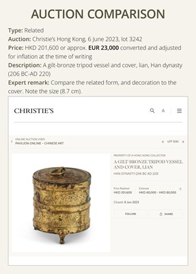 Lot 3 - A GILDED AND SILVERED BRONZE BOX AND COVER, LIAN, HAN DYNASTY