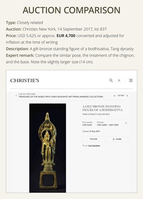 Lot 14 - A SMALL GILT-BRONZE FIGURE OF A BODHISATTVA, TANG DYNASTY