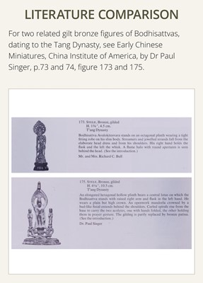 Lot 14 - A SMALL GILT-BRONZE FIGURE OF A BODHISATTVA, TANG DYNASTY