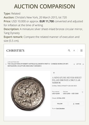 A GILT METAL-SHEET INLAID SILVER ‘SLEEVE’ MIRROR WITH A SQUIRREL, TANG DYNASTY