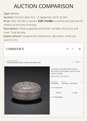 A MINIATURE SILVER ‘FLOWERS AND BIRDS’ BOX AND COVER, TANG DYNASTY