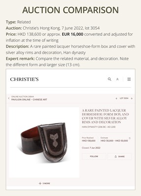 Lot 4 - A SMALL AND FINE LACQUER BOX, HAN DYNASTY