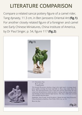 A SANCAI-GLAZED POTTERY FIGURE OF A CAMEL RIDER, TANG DYNASTY