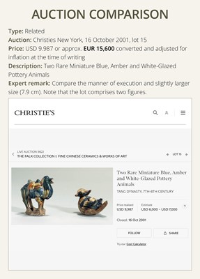 A SANCAI-GLAZED POTTERY FIGURE OF A CAMEL RIDER, TANG DYNASTY