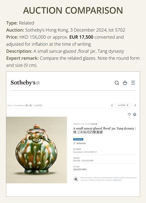 A MINIATURE SANCAI-GLAZED PILGRIM’S FLASK WITH MUSICIANS AND DUCKS, TANG DYNASTY