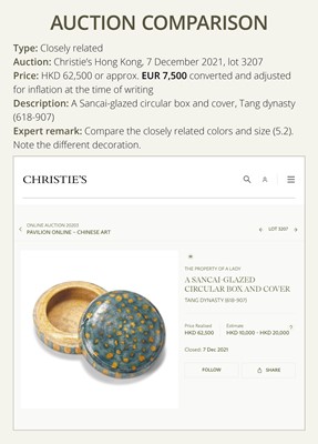 Lot 35 - AN AMBER AND BLUE SANCAI GLAZED POTTERY BOX AND COVER, TANG DYNASTY