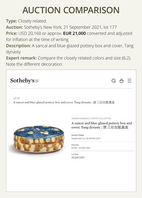 Lot 35 - AN AMBER AND BLUE SANCAI GLAZED POTTERY BOX AND COVER, TANG DYNASTY