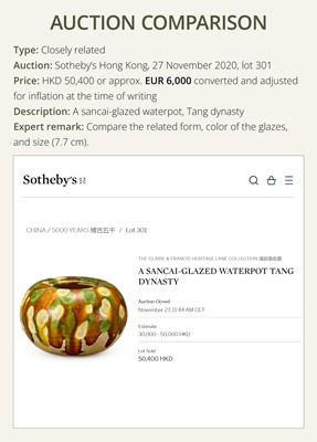 Lot 34 - A SANCAI GLAZED EARTHENWARE WATERPOT, TANG DYNASTY