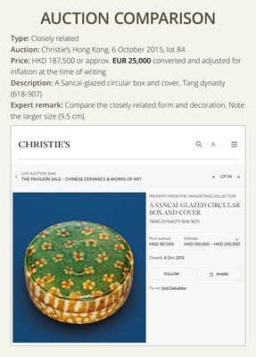 Lot 36 - A SMALL SANCAI GLAZED POTTERY BOX AND COVER, TANG DYNASTY