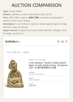 A YAOZHOU STONEWARE FIGURE OF A GIRL WITH A MELON, NORTHERN SONG DYNASTY