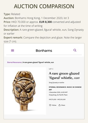 Lot 51 - A GLAZED POTTERY WHISTLE IN THE FORM OF THE HEAD OF A FOREIGNER, LATE TANG DYNASTY