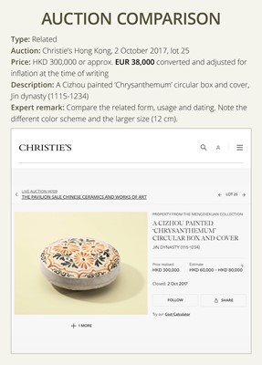 A CIZHOU GLAZED ‘PEONY’ STONEWARE BOX AND COVER, JIN DYNASTY