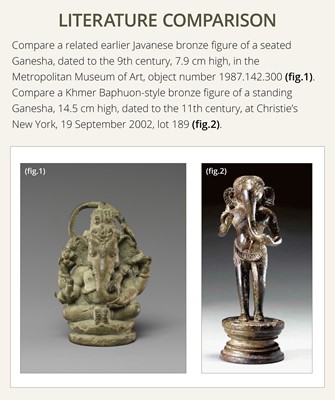 Lot 265 - A SILVER AND COPPER-ALLOY FIGURE OF GANESHA, CENTRAL JAVA, INDONESIA, 13TH CENTURY