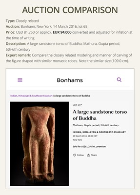 AN ICONIC RED SANDSTONE TORSO OF THE BUDDHA, GUPTA PERIOD, MATHURA, 3RD-5TH CENTURY