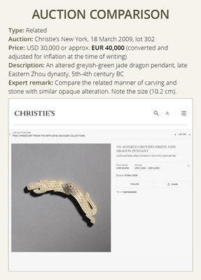 Lot 162 - A RARE JADE ‘PRANCING TIGER’ PENDANT, WARRING STATES PERIOD