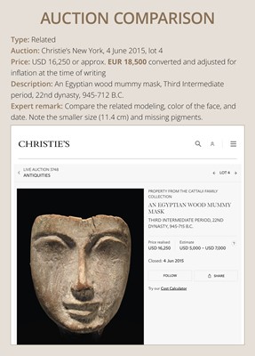 Lot 15 - AN EGYPTIAN GESSO PAINTED WOOD SARCOPHAGUS MASK, 22ND/26TH DYNASTY